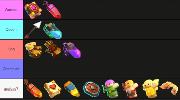 Clash of Clans Best Hero Equipment