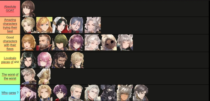 sword of convallaria tier list
