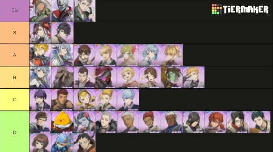 tower of god new world tier list tower of god new world tier list