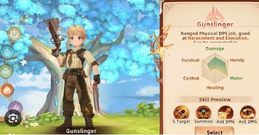 tree of savior neverland guide